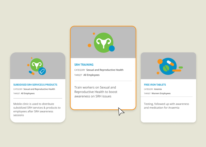 Identify suitable health or health-related programmes based on your workers’ welfare objectives, to check their ROI and more.