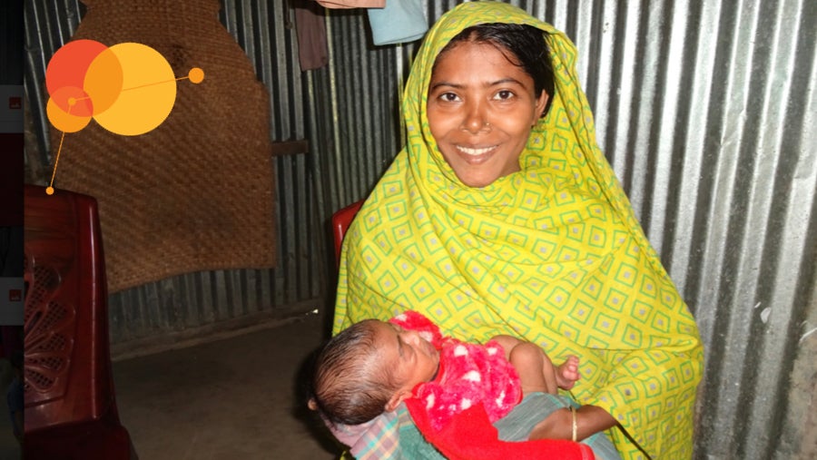 ©UNFPA Bangladesh