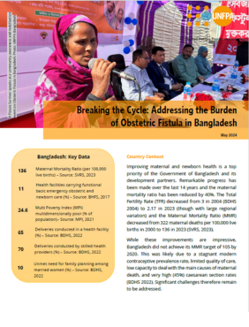 Breaking the Cycle: Addressing the Burden of Obstetric Fistula in Bangladesh