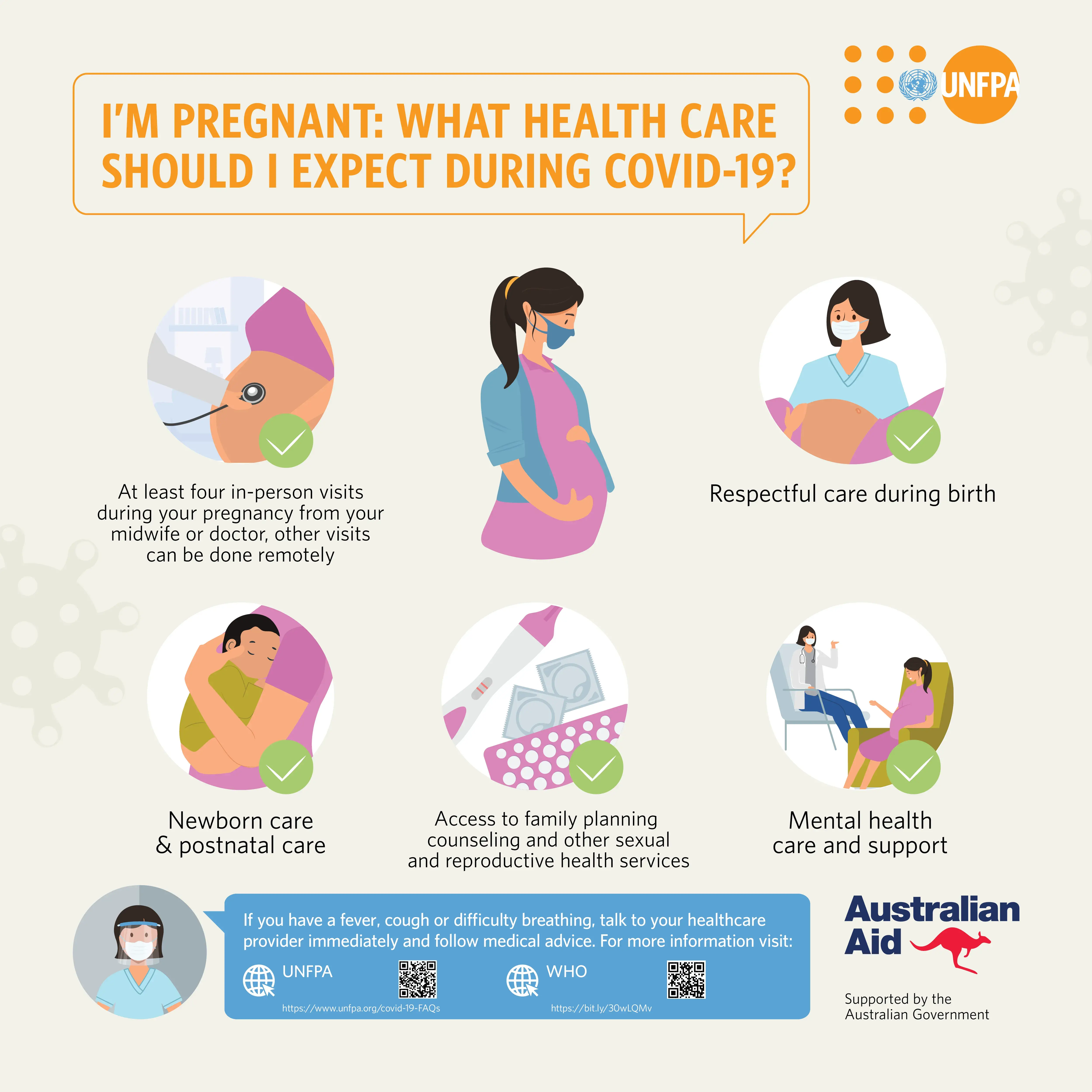 Pregnancy and maternal health amid COVID-19 (including vaccines): UNFPA IEC material