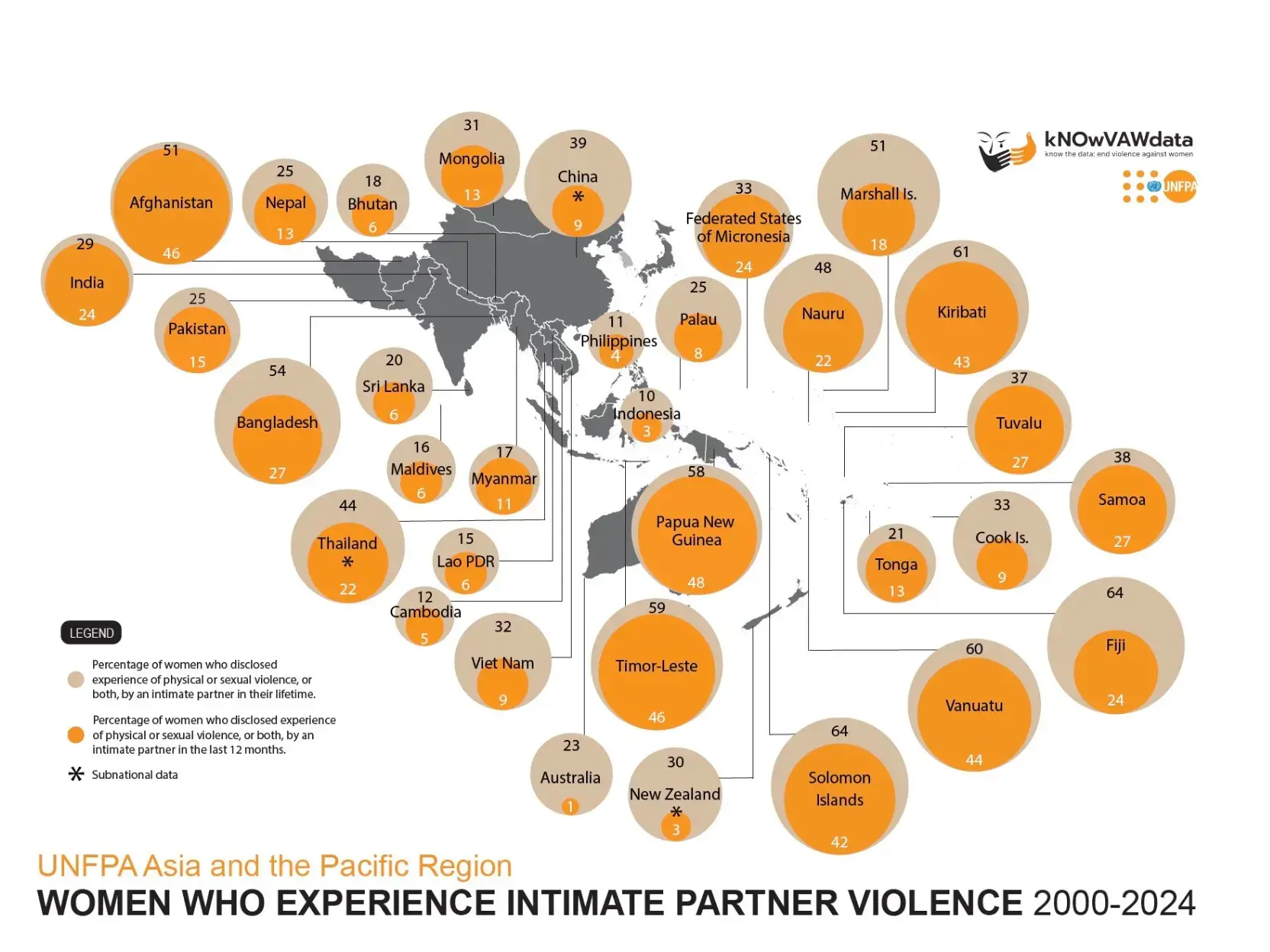 Violence Against Women - Regional Snapshot (2024) - kNOwVAWdata