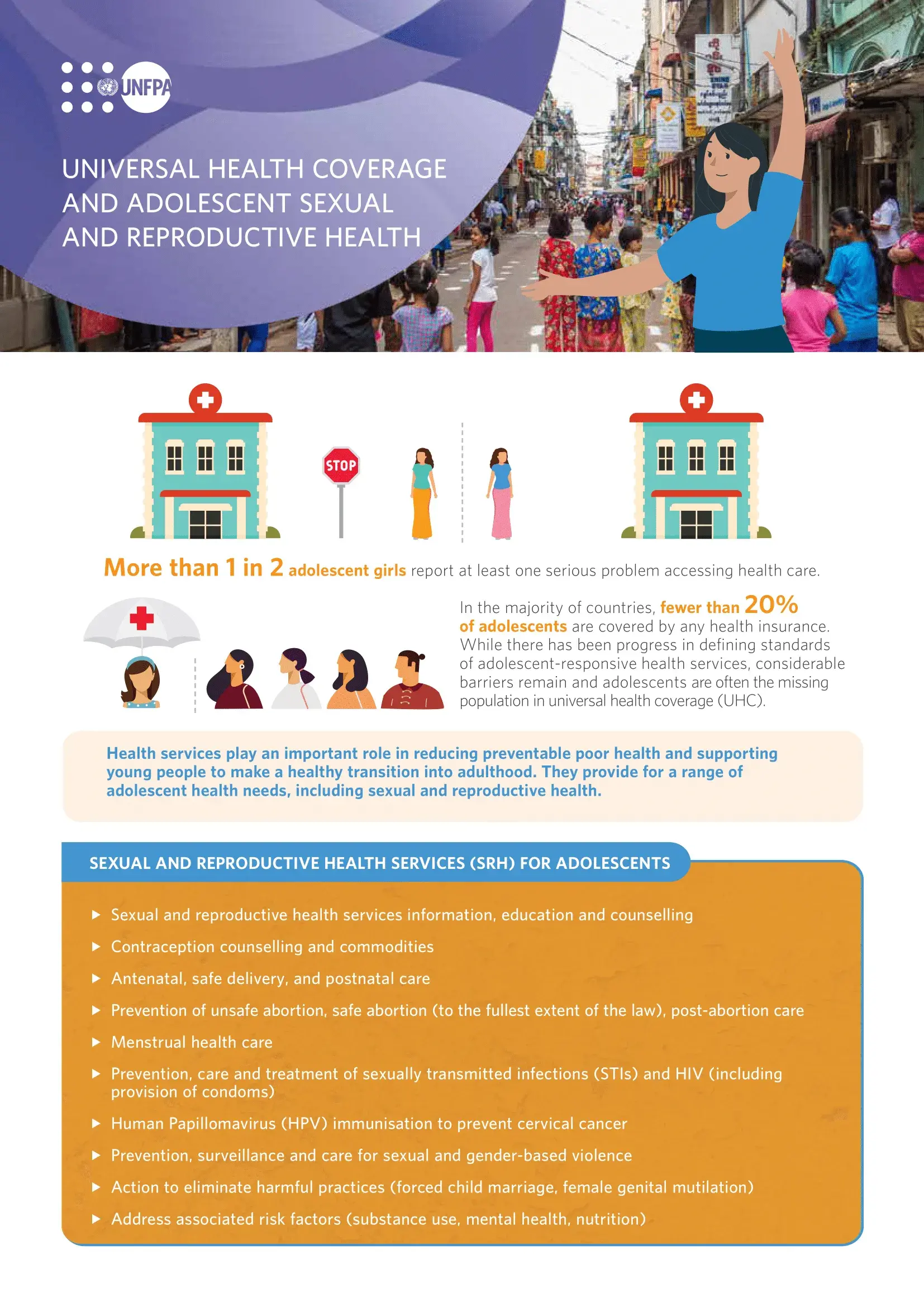 Universal Health Coverage and Adolescent Sexual and Reproductive Health