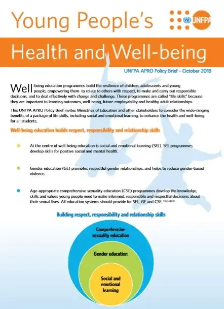 Young People's Health and Well-being 