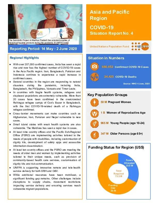 COVID-19 Situation Report No. 4 for UNFPA Asia and Pacific