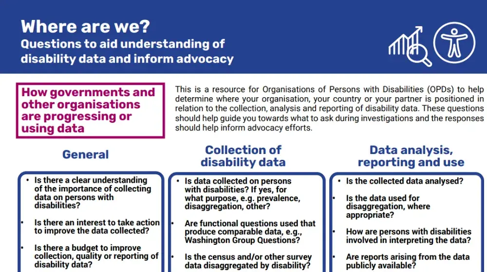 Where are we? Questions to aid understanding of disability data and inform advocacy