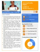 COVID-19 Situation Report No. 4 for UNFPA Asia and Pacific