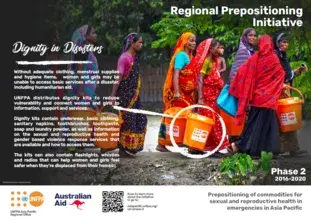 Highlights of results 2016 - 2020 - Regional Prepositioning Initiative 