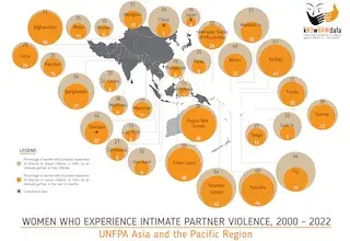 Violence Against Women - Regional Snapshot (2022) - kNOwVAWdata