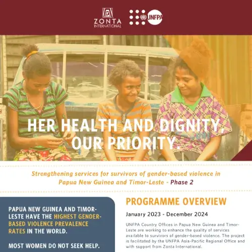 Strengthening services for survivors of gender-based violence in Papua New Guinea and Timor-Leste - Phase 2