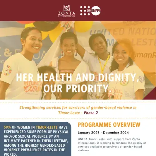 Strengthening services for survivors of gender-based violence in Timor-Leste - Phase 2