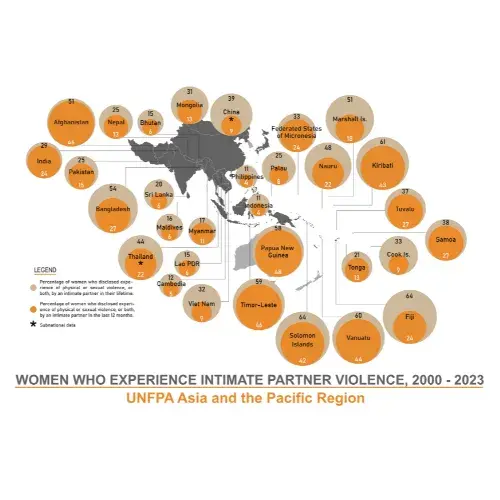 Violence Against Women - Regional Snapshot (2023) - kNOwVAWdata