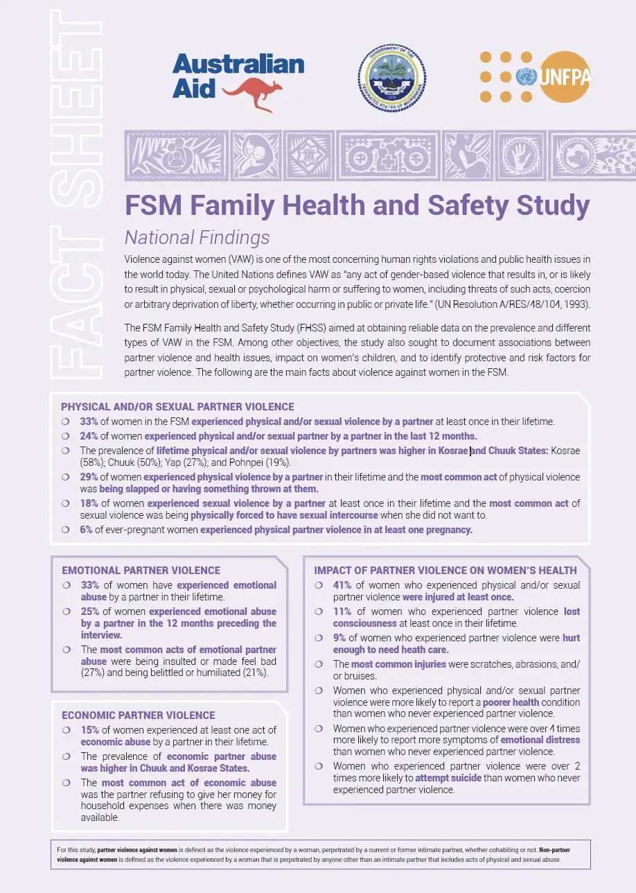 Federated States of Micronesia Family Health and Safety Study Fact Sheet