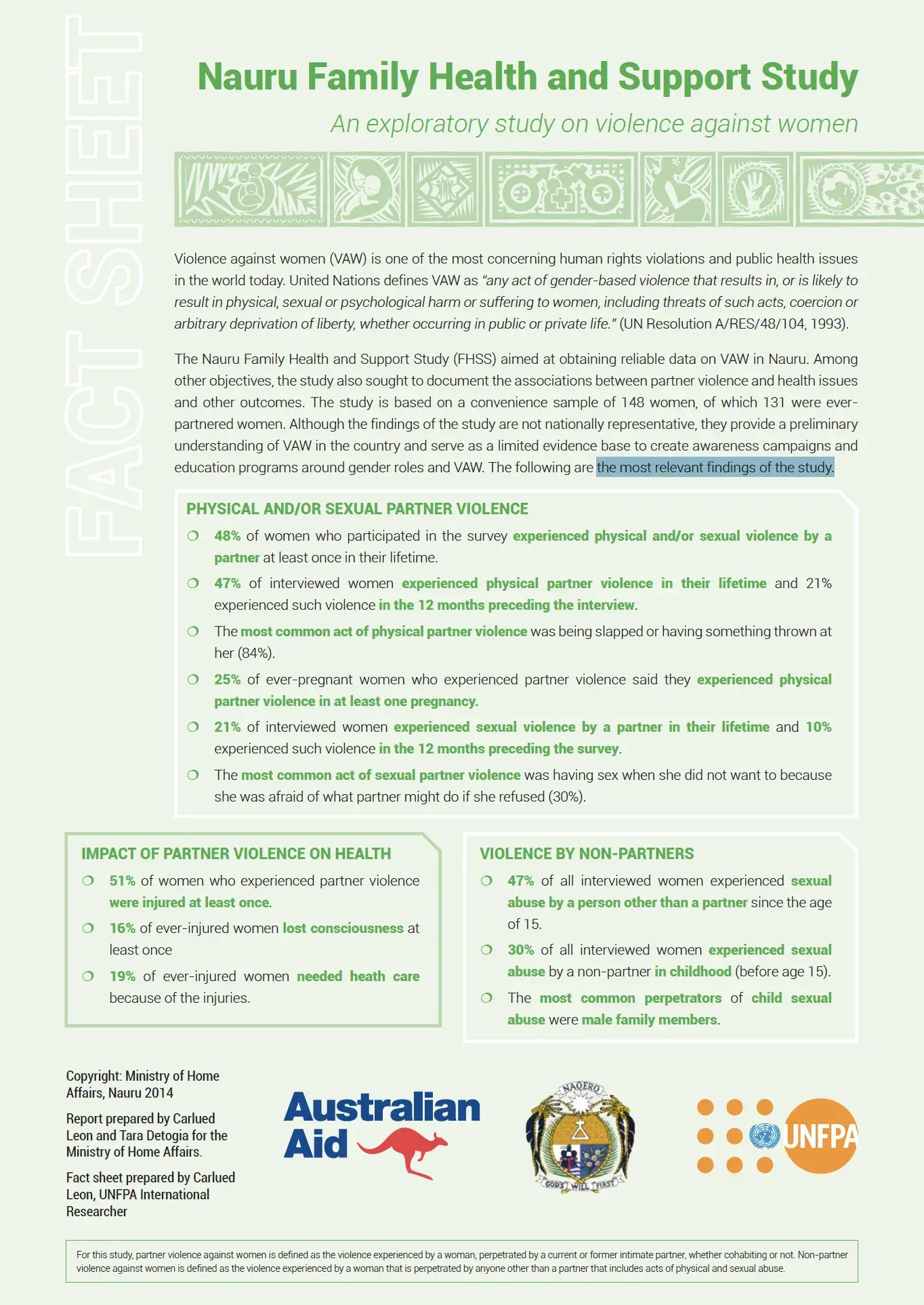 Nauru Family Health and Support Study Fact Sheet