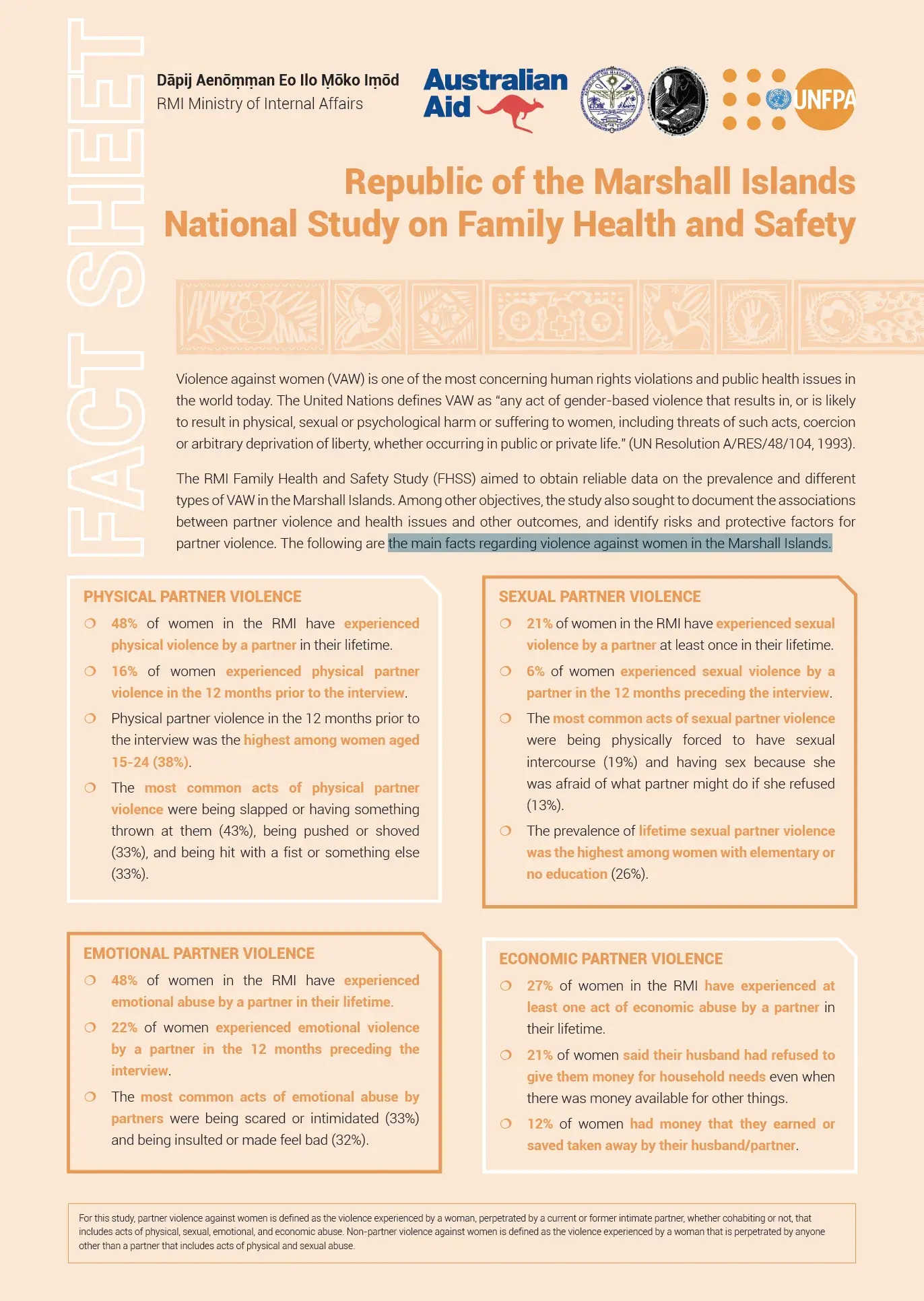 Republic of the Marshall Islands National Study on Family Health and Safety Fact Sheet